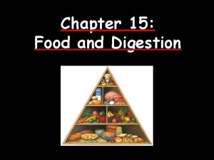 Chapter 15 Food and Digestion Why You Need