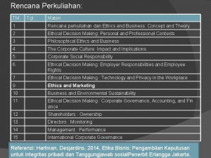 Rencana Perkuliahan TM Tgl Materi 1 Rencana perkuliahan