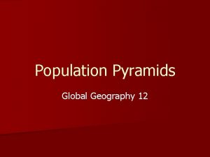 Population Pyramids Global Geography 12 Population Pyramids n