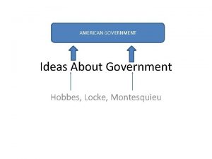 AMERICAN GOVERNMENT Ideas About Government Hobbes Locke Montesquieu