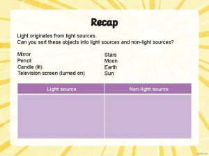 Recap Light originates from light sources Can you