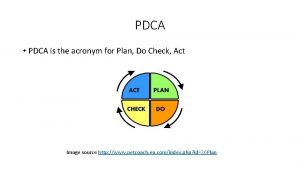 PDCA PDCA is the acronym for Plan Do