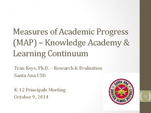 Measures of Academic Progress MAP Knowledge Academy Learning