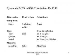 Systematic MDX to SQL Translation Ex P 13