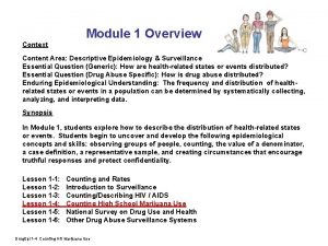 Module 1 Overview Context Content Area Descriptive Epidemiology