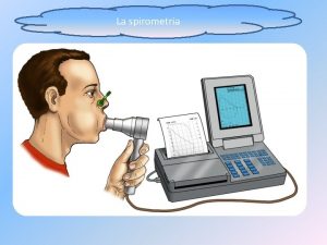 La spirometria Cos La spirometria anche esame spirometrico