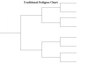 Traditional Pedigree Chart Traditional Pedigree Chart Genedocs ZOOMS