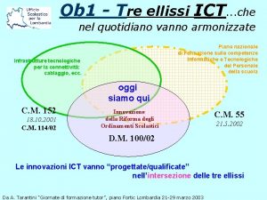 Ob 1 Tre ellissi ICT che nel quotidiano