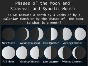 Phases of the Moon and Sidereal and Synodic