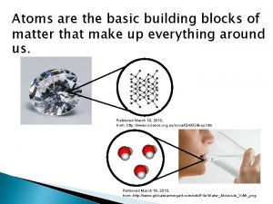 Atoms are the basic building blocks of matter