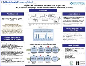 Project Title Readmission Reduction Date August 2013 Hospital