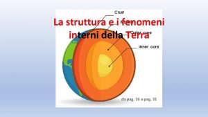 La struttura e i fenomeni interni della Terra