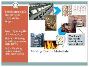 Textile materials are made in three main stages