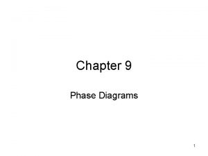 Chapter 9 Phase Diagrams 1 Phase Diagram Vocabulary