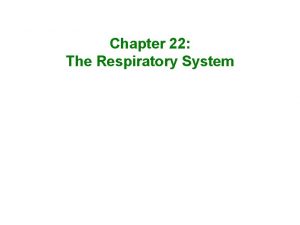 Chapter 22 The Respiratory System Alexander Graham Bell