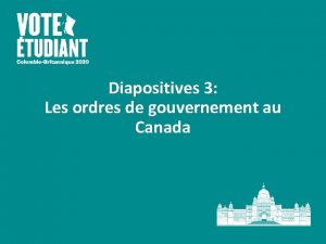 Diapositives 3 Les ordres de gouvernement au Canada