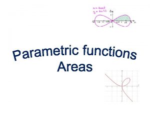 Parametric functions areas KUS objectives BAT Find the
