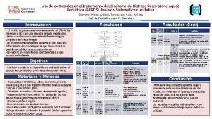 Uso de corticoides en el tratamiento del Sndrome