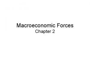 Macroeconomic Forces Chapter 2 Characteristics of the Business