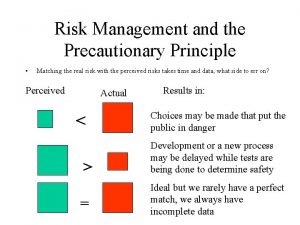 Risk Management and the Precautionary Principle Matching the