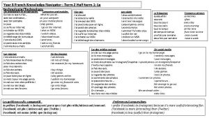 Year 8 French Knowledge Navigator Term 2 Halfterm