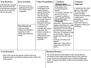 Key Partners Advertiser pay to promote their products