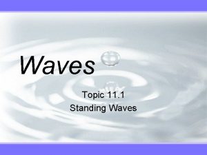 Waves Topic 11 1 Standing Waves Standing Waves