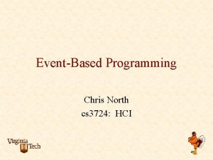 EventBased Programming Chris North cs 3724 HCI Presentations