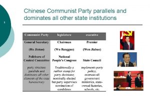 Chinese Communist Party parallels and dominates all other