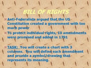 BILL OF RIGHTS AntiFederalists argued that the US
