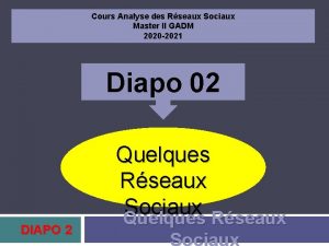 Cours Analyse des Rseaux Sociaux Master II GADM