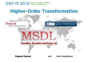 HigherOrder Transformation Eugene Syriani and Hans Vangheluwe Outline