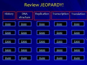 Review JEOPARDY History DNA structure Replication Transcription Translation