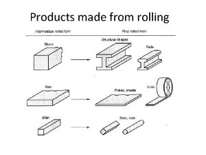 Products made from rolling PARAMETERS Flat Rolling 1