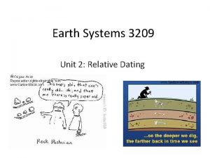 Earth Systems 3209 Unit 2 Relative Dating relative