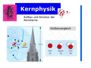 Kernphysik Aufbau und Struktur der Atomkerne Grenvergleich Kernphysik