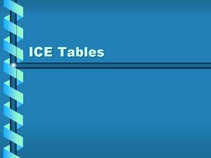 ICE Tables ICE tables To do equilibrium problems