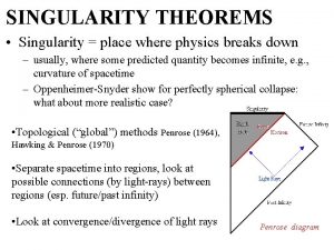 SINGULARITY THEOREMS Singularity place where physics breaks down