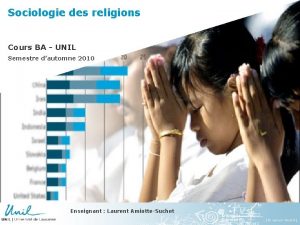 Sociologie des religions Cours BA UNIL Semestre dautomne