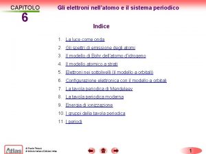 CAPITOLO 6 Gli elettroni nellatomo e il sistema