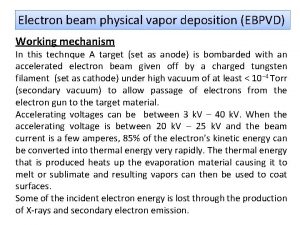 Electron beam physical vapor deposition EBPVD Working mechanism