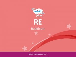 RE Buddhism RE Year 4 Buddhism Main Beliefs