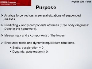 Physics 2215 Force Purpose Analyze force vectors in