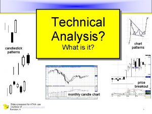 Technical Analysis candlestick patterns What is it chart