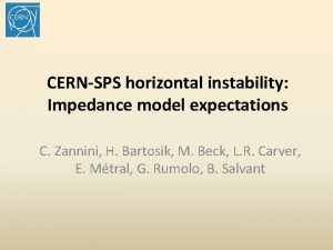 CERNSPS horizontal instability Impedance model expectations C Zannini CERNSPS horizontal instability Impedance model expectations C Zannini