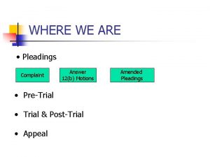 WHERE WE ARE Pleadings Complaint Answer 12b Motions