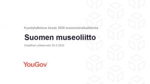 Kyselytutkimus kesn 2020 museovierailuaikeista Suomen museoliitto Graafinen yhteenveto