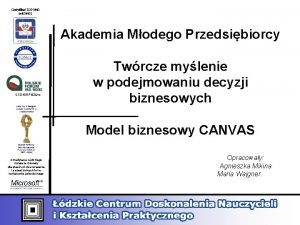 Certyfikat ISO 9001 od 2002 Akademia Modego Przedsibiorcy