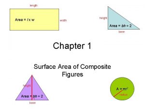 length Area l x w width height Area