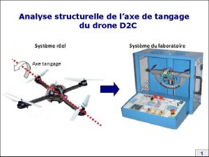 Analyse structurelle de laxe de tangage du drone